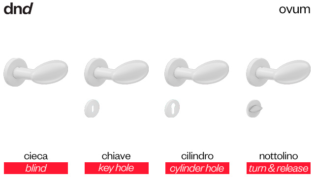 ovum-dnd-handles-versioni